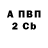A PVP СК Javok Bones
